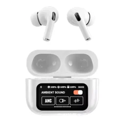 AirPods Pro with Display