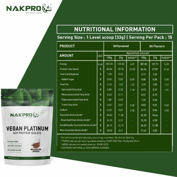 NAKPRO NUTRITION VEGAN PLATINUM SOY PROTEIN ISOLATE Jhoori 2