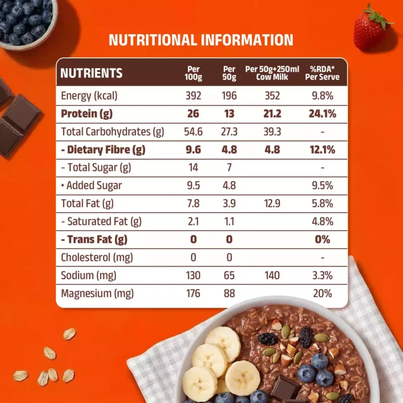 Pintola High Protein Dark Chocolate Oats facts