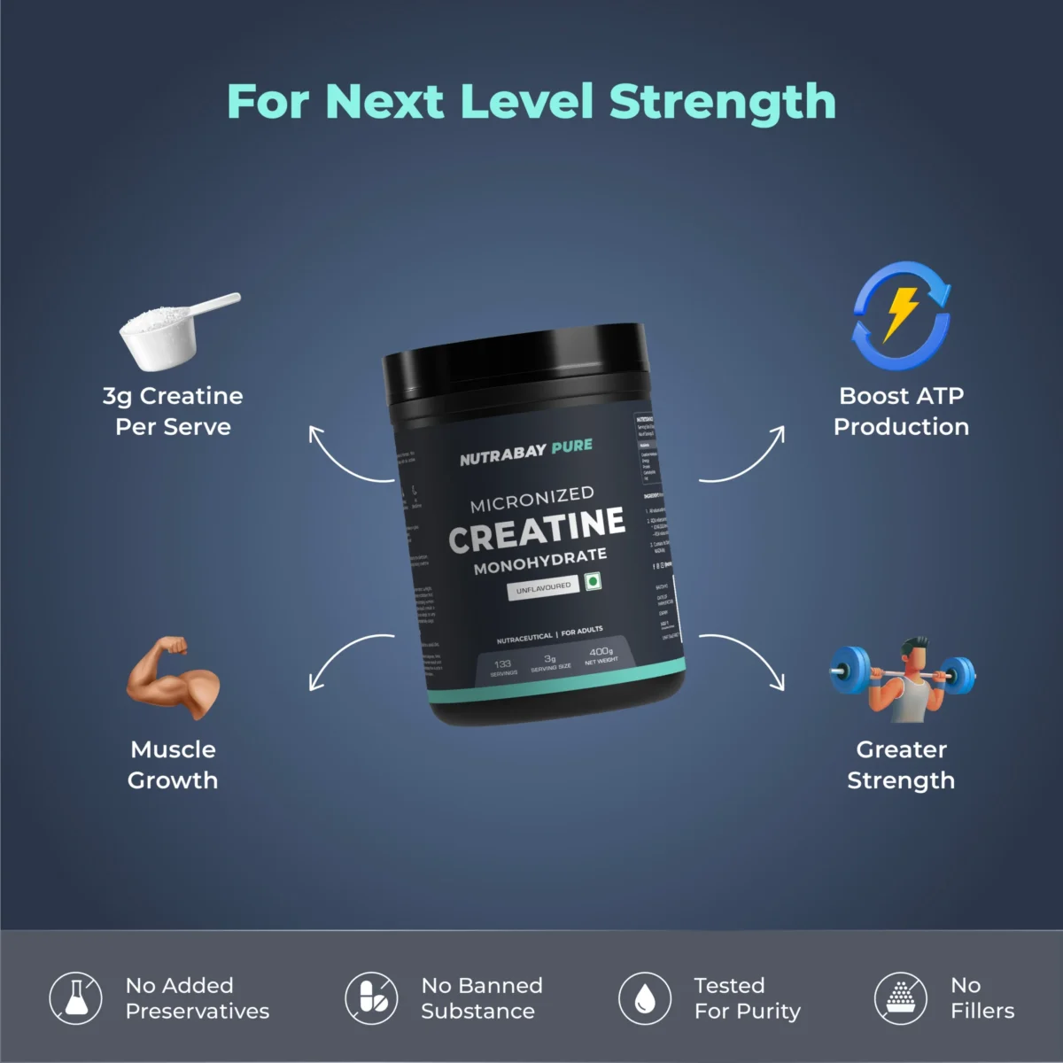 variant 29179 image 2 Nutrabay Pure Creatine Monohydrate Micronised 400 gm 088 Lb Unflavoured scaled