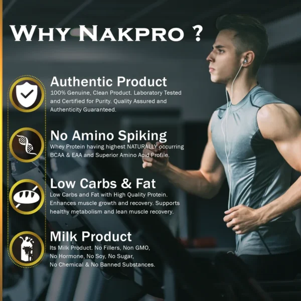 NAKPRO WHEY GOLD Whey Protein Concentrate Jhoori