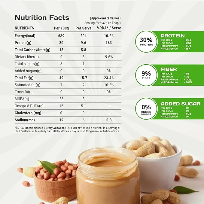 Pintola nutrition fact chart Jhoori