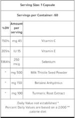 Kevin Levrone Gold Liver Support 60 cap - Image 2