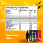 Enhanced Labs Collagen 250g, 25 Servings - Image 3