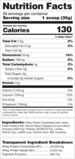 Magnum Whey 100+ 5lbs - 65 Servings - Image 3
